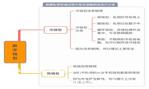 以下是符合大众用户搜索需求并的。

加密货币申报条件详解：每位投资者必知的法规与要求