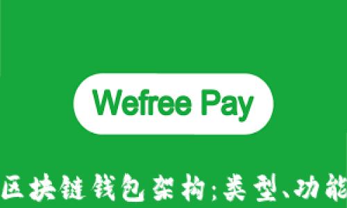 
全面解析区块链钱包架构：类型、功能与安全性