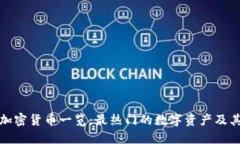 矿场挖的加密货币一览：