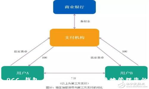 全面解析 OCC 钱包 APP：如何安全、便捷地管理您的数字资产