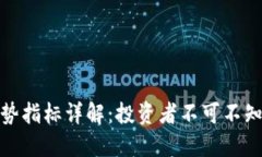 加密货币走势指标详解：