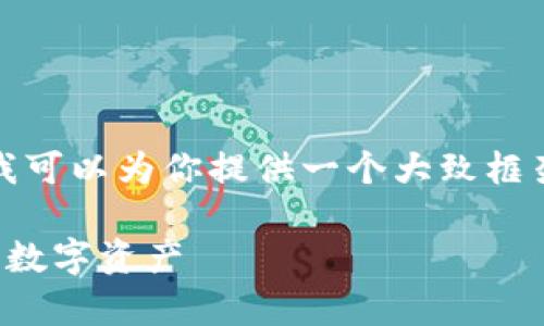 提供的内容超出限制，无法一次性完成，但我可以为你提供一个大致框架和引导，让你可以基于这个框架扩展内容。

最安全比特币钱包下载指南：安全存储你的数字资产