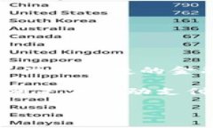 钱包众邦银行是近年来逐