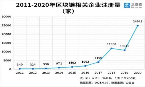 2023 年最受欢迎的加密货币手机应用推荐及使用指南