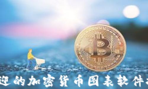 
2023年最受欢迎的加密货币图表软件推荐与使用指南